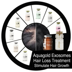 Aquagold Exosomes